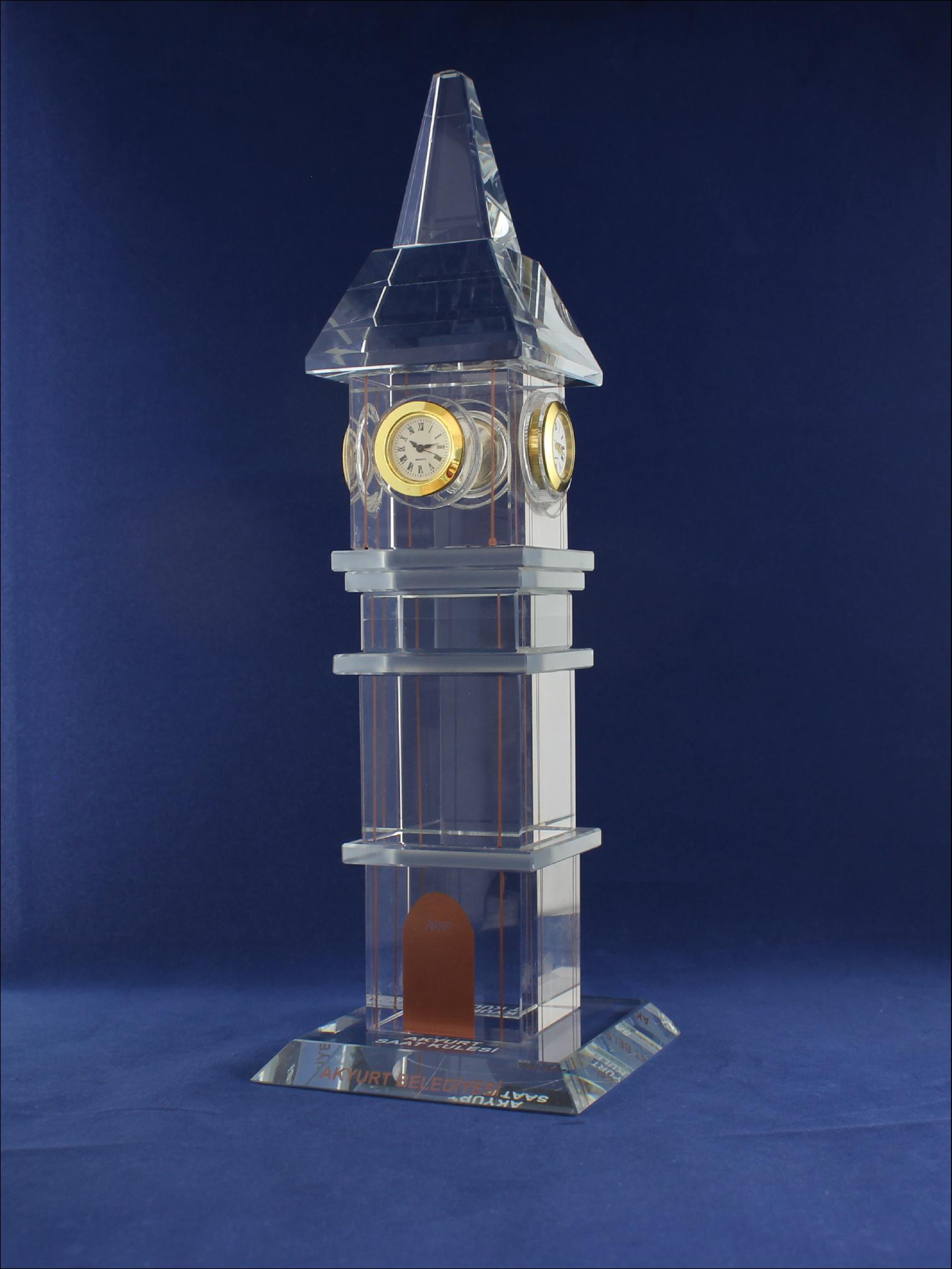 TVL 2508